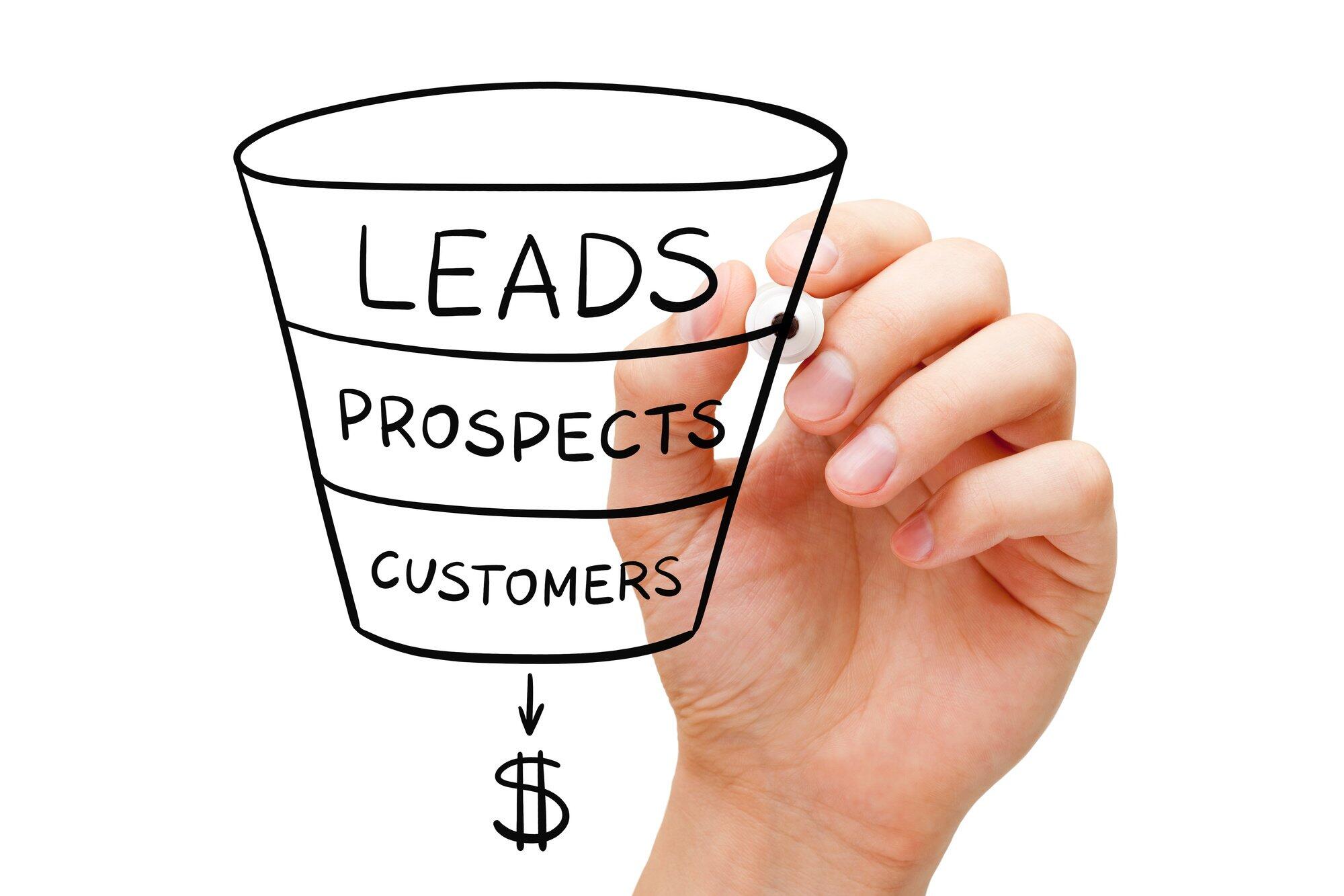 The Art of Effective Funnel Pages: Convince, Convert, and Dominate